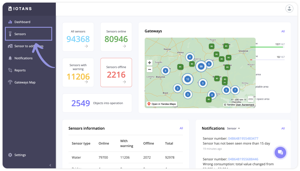 View a list of smart meters for water, heat, gas and electricity (their name, location, current readings, state) View a list of smart meters for water, heat, gas and electricity (their name, location, current readings, state)